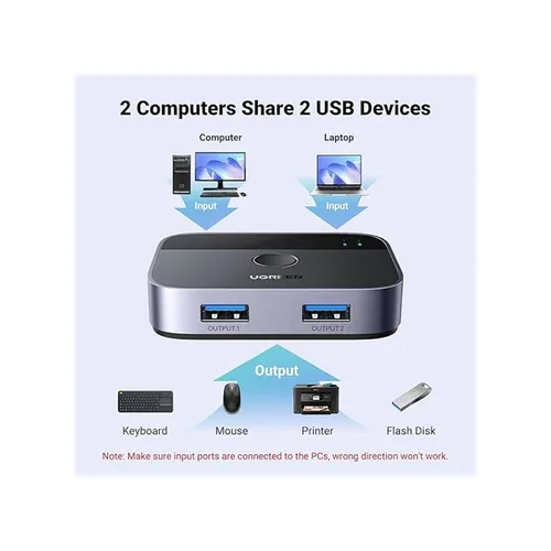 UGREEN 35313 USB 3.0 Sharing Switch 2-in-2 Out
