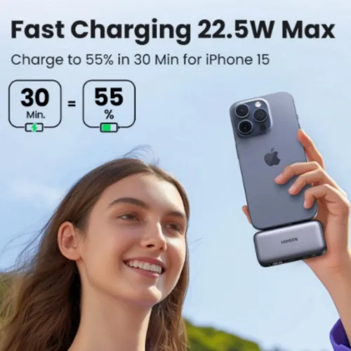 UGREEN 35338 20W 5000mAh Power Bank with Built-in USB-C Cable