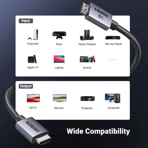 UGREEN 35376 8K@60hz 5M HDMI to HDMI Cable