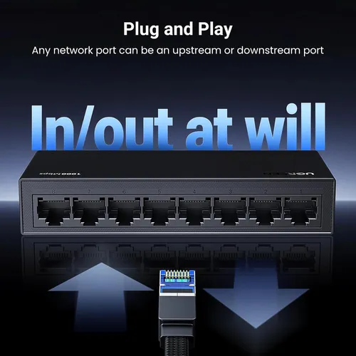 UGREEN 35499UK 8-Port Gigabit Ethernet Switch PC+ABS Housing