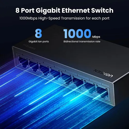 UGREEN 35499UK 8-Port Gigabit Ethernet Switch PC+ABS Housing