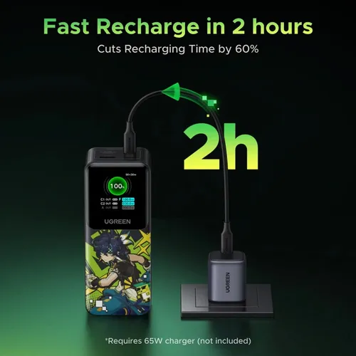 UGREEN 35524GI 20000mAh 130W Genshin Impact Edition Smart Display Fast Charging Power Bank