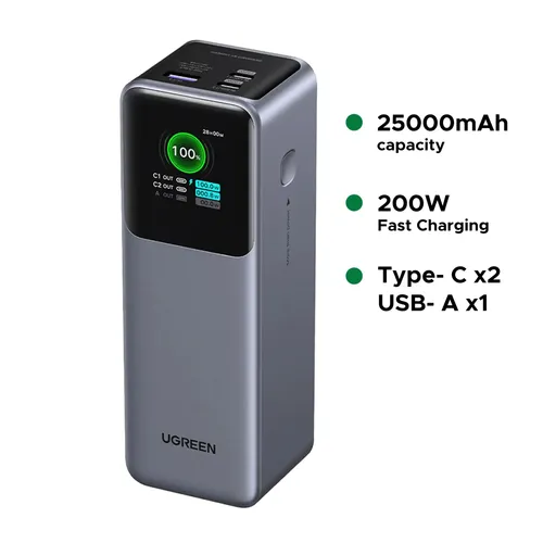 UGREEN 35525B Nexode 25000mAh 200W Laptop Power Bank