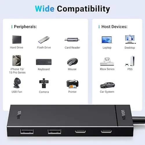 UGREEN 35583 10Gbps 4 in 1 USB 3.2 USB-C Hub Adapter