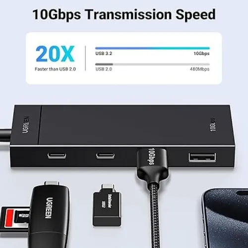 UGREEN 35583 10Gbps 4 in 1 USB 3.2 USB-C Hub Adapter