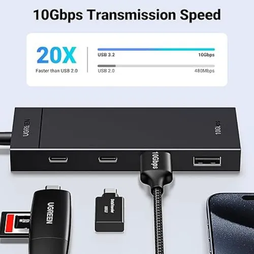 UGREEN 35583 10Gbps 4 in 1 USB 3.2 USB-C Hub Adapter