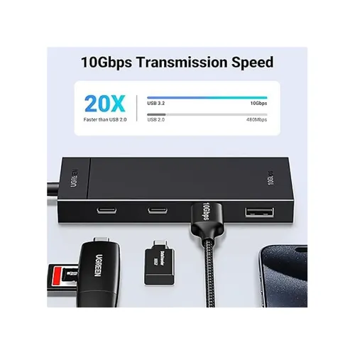 UGREEN 35583 4 Port USB 3.2 Gen 2 Hub