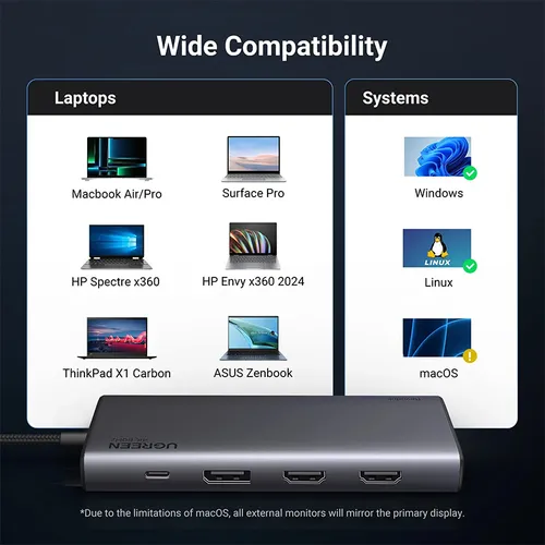 UGREEN 35625 8 in 1 USB-C Multifunctional Docking Station with Triple Display Support