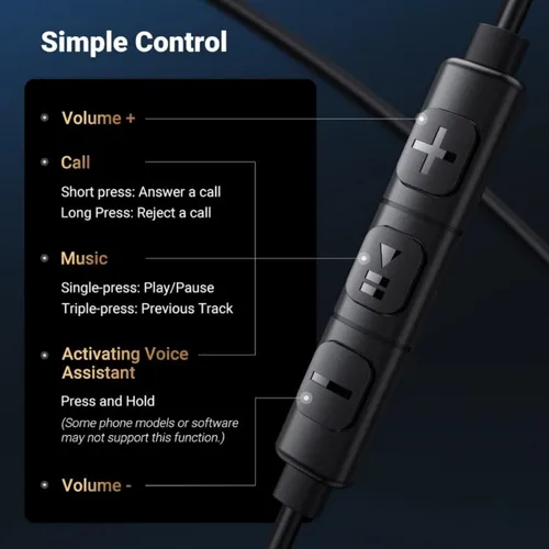 UGREEN 35756 In Earphones With USB-C Connector