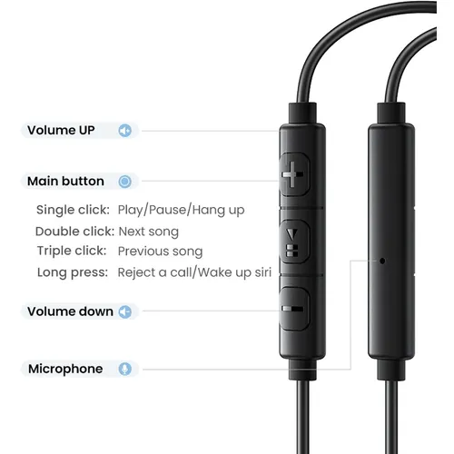 UGREEN 35756 Wired Earphones with Type-C