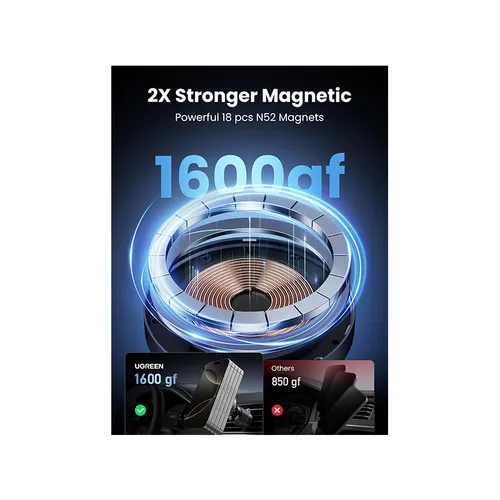 UGREEN 35970 15W Magnetic Car Wireless Charger