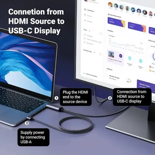 UGREEN 35984A HDMI to USB-C Adapter