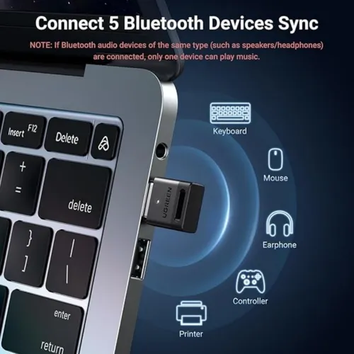 UGREEN 35995 Bluetooth Adapter