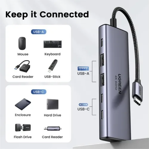 UGREEN 35999 4K 6-in-1 USB-C Hub