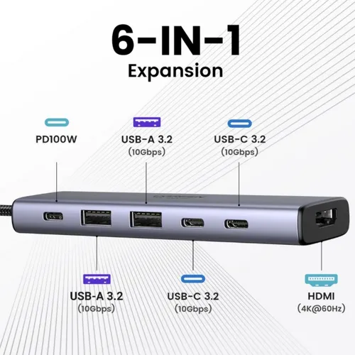 UGREEN 35999 4K 6-in-1 USB-C Hub