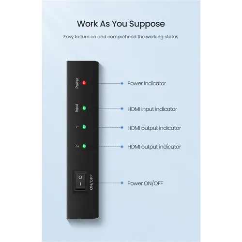 UGREEN 40201UK HDMI 2 Ports Splitter UK Adapter
