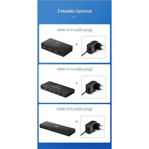 UGREEN 40201UK HDMI 2 Ports Splitter UK Adapter