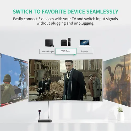 UGREEN 40234 3-Port 3X1 HDMI Switcher