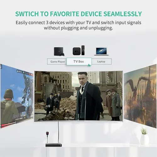 UGREEN 40234 3-Port 3X1 HDMI Switcher