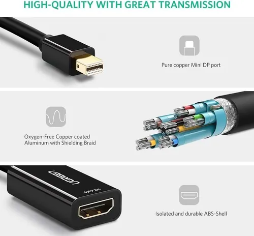 UGREEN 40360 Mini Display Port to HDMI 4K Converter