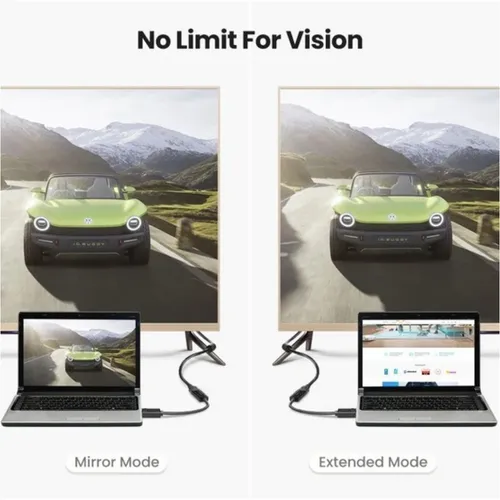 UGREEN 40363 DisplayPort (Male) to HDMI (Female) 4K/1080p Adapter