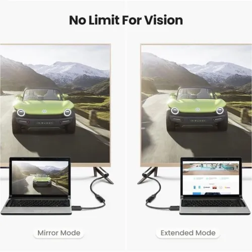 UGREEN 40363 DisplayPort (Male) to HDMI (Female) 4K/1080p Adapter