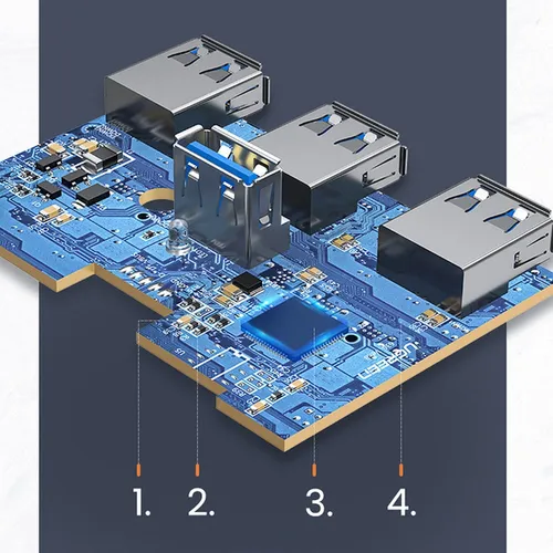 UGREEN 40850 4-Port USB 3.0 Hub with USB-C Port 1M Cable