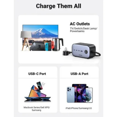 UGREEN 40896 100W DigiNest Pro Power Adapter With US Pin Plug 1.8 Meter Cable
