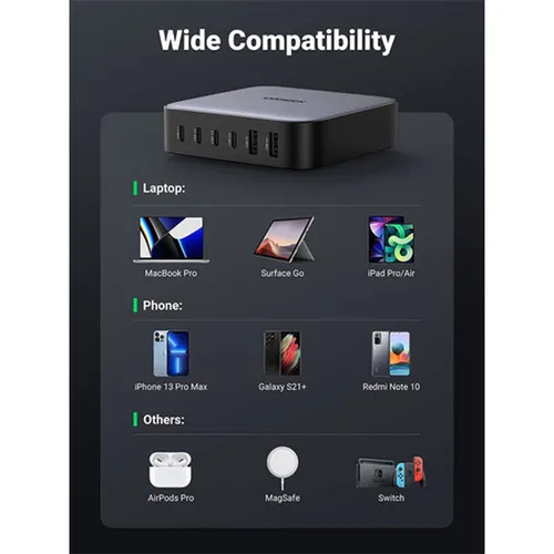 UGREEN 40913 Nexode 200W Desktop Charger