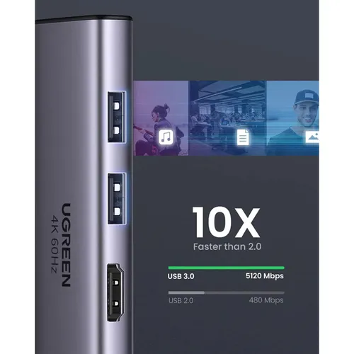 UGREEN 45000 6 in 1 USB C Hub