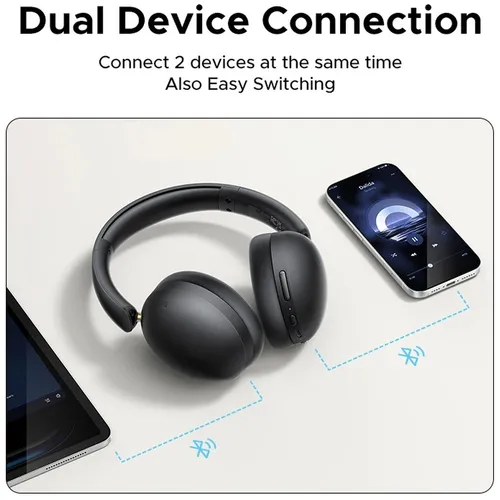 UGREEN 45018 Studio Max2  80Hrs Wireless Headphone