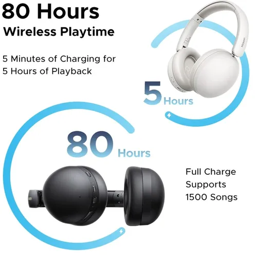 UGREEN 45018 Studio Max2  80Hrs Wireless Headphone