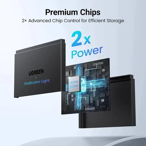 UGREEN 45167 4 in 1 Multi-Function Card Reader USB-A+USB-C to SD TF Micro SD Card Reader