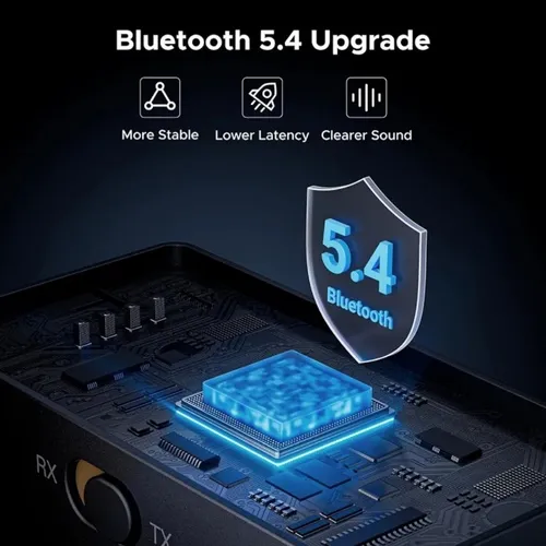 UGREEN 45236 Bluetooth 5.4 Audio Receiver and Transmitter