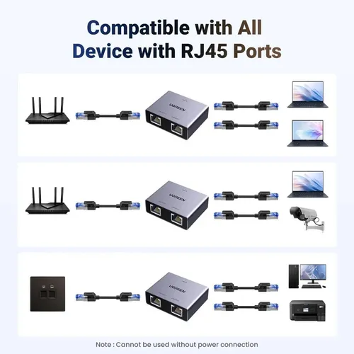 UGREEN 45311 Gigabit Ethernet Splitter 1 to 2