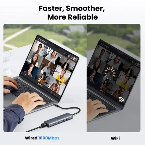 UGREEN 45320 6-in-1 USB-C Multifunctional Adapter