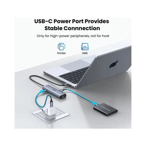 UGREEN 45320 USB-C 6 in1 Multifunctional Adapter