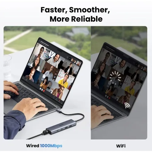 UGREEN 45320 USB-C 6 in1 Multifunctional Adapter