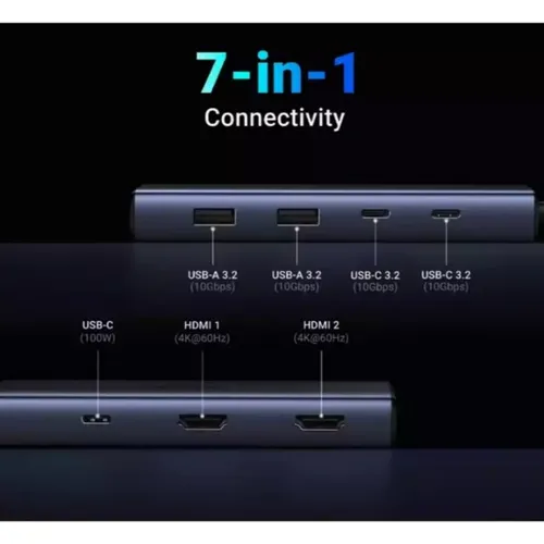 UGREEN 45379 7-in-1 4K HDMI USB C Hub