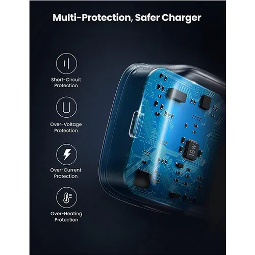 UGREEN 45438 20W PD Fast Charger with Type-C to Type-C Fast Cable