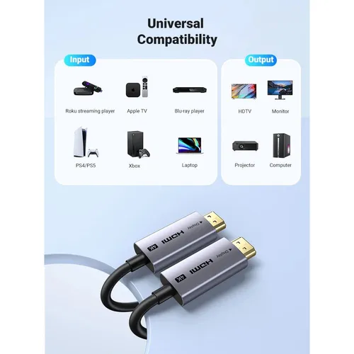 UGREEN 45503 HDMI 4K Fiber Aluminum Shell Male to Male 10M Optic Cable