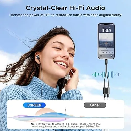 UGREEN 45800 2 In1 Audio Adapter