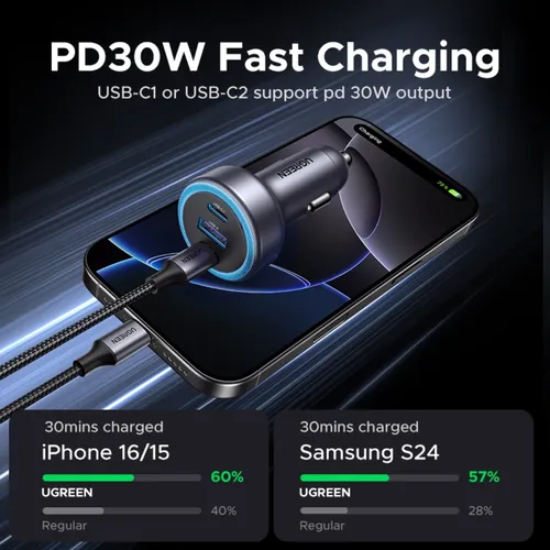 UGREEN 45843 30W 3 Port Fast Car Charger