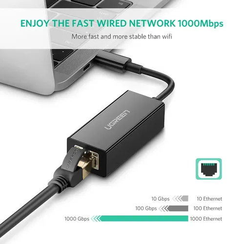 UGREEN 50307 Gigabit USB-C Ethernet Adapter