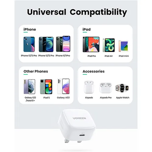 UGREEN 50339 20W PD USB Type-C Charger