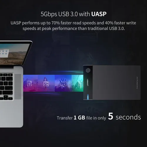 UGREEN 50423 3.5 Inches USB 3.0 to SATA Hard Drive Enclosure