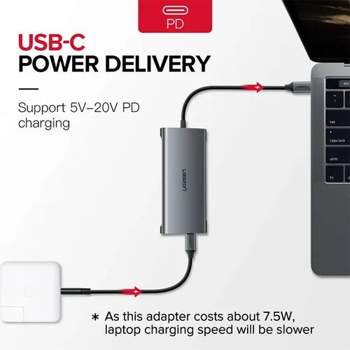 UGREEN 50538 8-in-1 USB-C with 4K HDMI Multifunctional Adapter