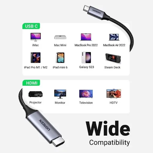 UGREEN 50570 USB-C to HDMI Cable
