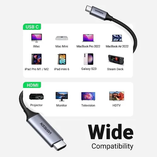 UGREEN 50570 USB-C to HDMI Cable