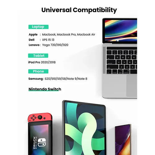 UGREEN 50737 USB-C to Ethernet Gigabit Adapter